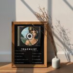 B'Day (CD Poster)
